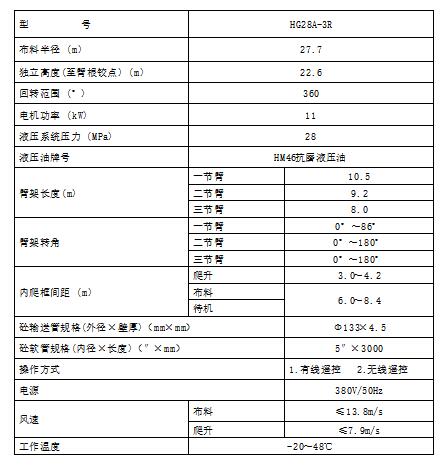 電梯井布料機參數(shù)