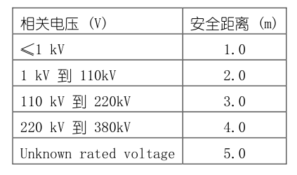 混凝土布料機參數(shù).png