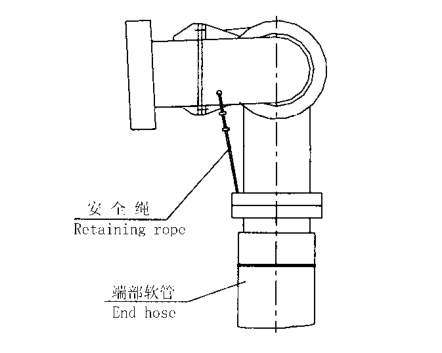 布料機軟管.png